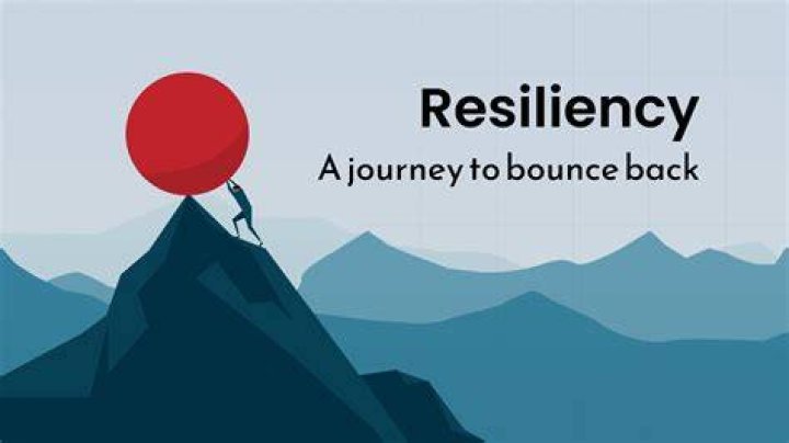 A Journey Of Art, Resilience, And Inspiration