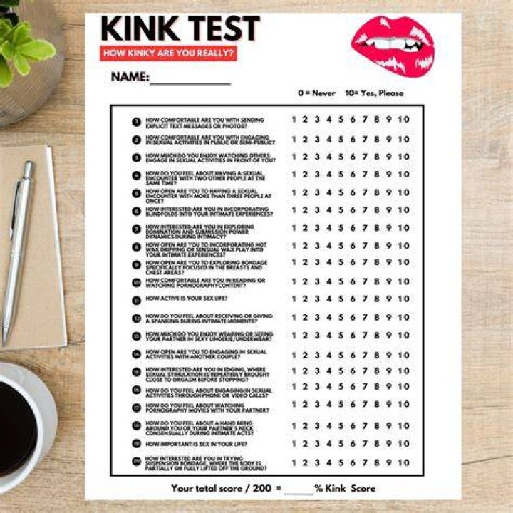 Explore Your Sexuality With Kinky Questions