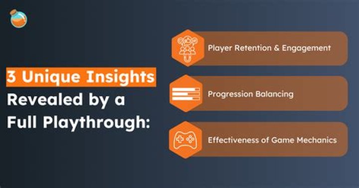 Unlocking Hidden Potential And Game-Changing Insights